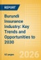 Burundi Insurance Industry: Key Trends and Opportunities to 2030 - Product Thumbnail Image