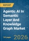 Agentic AI In Semantic Layer And Knowledge Graph - Market Share Analysis, Industry Trends & Statistics, Growth Forecasts (2026-2031) - Product Thumbnail Image