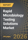 Rapid Microbiology Testing Solutions Market by Type of Modality, Type of Offering, Type of Instrument, Method of Testing, Type of Pathogen, Application, End Users and Geographical Regions - Trends and Forecast Till 2035- Product Image