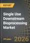Single Use Downstream Bioprocessing Market (2nd Edition) by Type of Product, Scale of Operation, End User, and Geographical Regions - Trends and Forecast Till 2035 - Product Thumbnail Image