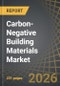 Carbon-Negative Building Materials Market, Till 2040: Distribution by Material Type, Application, End User, Geographical Regions, and Key Players: Industry Trends and Global Forecasts - Product Thumbnail Image