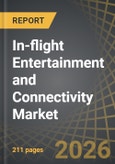 In-flight Entertainment and Connectivity Market, Till 2035: Distribution by Type of Offering, Type of Component, Type of Aircraft, Type of Technology, Type of Service, Type of Class, Type of End-User, and Key Geographical Regions: Industry Trends and Global Forecasts- Product Image