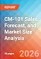 CM-101 Sales Forecast, and Market Size Analysis - 2034 - Product Thumbnail Image