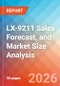 LX-9211 Sales Forecast, and Market Size Analysis - 2034 - Product Thumbnail Image