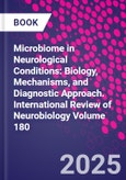 Microbiome in Neurological Conditions: Biology, Mechanisms, and Diagnostic Approach. International Review of Neurobiology Volume 180- Product Image