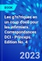 Les g?n?riques en un coup d'oeil pour les infirmiers. Correspondances DCI - Princeps. Edition No. 4 - Product Thumbnail Image