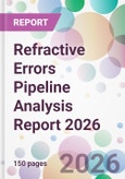 Refractive Errors Pipeline Analysis Report 2026- Product Image