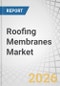 Roofing Membranes Market by Membrane Type, Function, End Use, and Region - Global Forecast to 2031 - Product Thumbnail Image