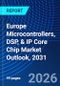 Europe Microcontrollers, DSP, & IP Core Chip Market Outlook, 2031 - Product Image