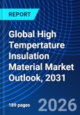 Global High Tempertature Insulation Material Market Outlook, 2031- Product Image