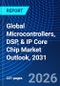 Global Microcontrollers, DSP, & IP Core Chip Market Outlook, 2031 - Product Image