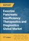 Exocrine Pancreatic Insufficiency (EPI) Therapeutics and Diagnostics Global Market Opportunities and Strategies to 2035 - Product Thumbnail Image