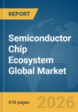 Semiconductor Chip Ecosystem Global Market Opportunities and Strategies to 2035- Product Image