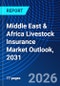 Middle East & Africa Livestock Insurance Market Outlook, 2031 - Product Image