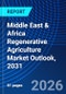 Middle East & Africa Regenerative Agriculture Market Outlook, 2031 - Product Image