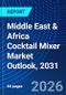 Middle East & Africa Cocktail Mixer Market Outlook, 2031 - Product Thumbnail Image