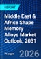 Middle East & Africa Shape Memory Alloys Market Outlook, 2031 - Product Image
