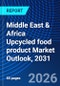 Middle East & Africa Upcycled food product Market Outlook, 2031 - Product Thumbnail Image