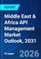 Middle East & Africa API Management Market Outlook, 2031 - Product Image