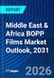 Middle East & Africa BOPP Films Market Outlook, 2031 - Product Image