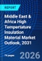 Middle East & Africa High Tempertature Insulation Material Market Outlook, 2031 - Product Image