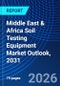 Middle East & Africa Soil Testing Equipment Market Outlook, 2031 - Product Image