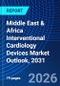 Middle East & Africa Interventional Cardiology Devices Market Outlook, 2031 - Product Image