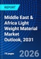 Middle East & Africa Light Weight Material Market Outlook, 2031 - Product Thumbnail Image
