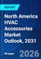 North America HVAC Accessories Market Outlook, 2031 - Product Image