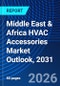 Middle East & Africa HVAC Accessories Market Outlook, 2031 - Product Image