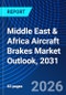 Middle East & Africa Aircraft Brakes Market Outlook, 2031 - Product Thumbnail Image