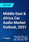 Middle East & Africa Car Audio Market Outlook, 2031 - Product Image