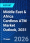 Middle East & Africa Cardless ATM Market Outlook, 2031 - Product Image