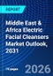 Middle East & Africa Electric Facial Cleansers Market Outlook, 2031 - Product Image