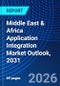 Middle East & Africa Application Integration Market Outlook, 2031 - Product Image