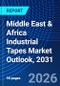 Middle East & Africa Industrial Tapes Market Outlook, 2031 - Product Image