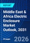 Middle East & Africa Electric Enclosure Market Outlook, 2031 - Product Image