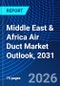 Middle East & Africa Air Duct Market Outlook, 2031 - Product Image