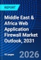Middle East & Africa Web Application Firewall Market Outlook, 2031 - Product Thumbnail Image