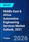 Middle East & Africa Automotive Engineering Services Market Outlook, 2031 - Product Image
