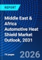 Middle East & Africa Automotive Heat Shield Market Outlook, 2031 - Product Image