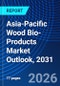 Asia-Pacific Wood Bio-Products Market Outlook, 2031 - Product Image
