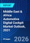 Middle East & Africa Automotive Digital Cockpit Market Outlook, 2031 - Product Image