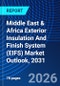Middle East & Africa Exterior Insulation And Finish System (EIFS) Market Outlook, 2031 - Product Image