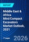 Middle East & Africa Mini/Compact Excavators Market Outlook, 2031 - Product Thumbnail Image