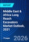 Middle East & Africa Long Reach Excavators Market Outlook, 2031 - Product Thumbnail Image