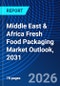 Middle East & Africa Fresh Food Packaging Market Outlook, 2031 - Product Image