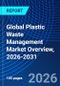 Global Plastic Waste Management Market Overview, 2026-2031 - Product Image