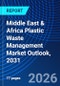 Middle East & Africa Plastic Waste Management Market Outlook, 2031 - Product Image