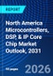 North America Microcontrollers, DSP, & IP Core Chip Market Outlook, 2031 - Product Image